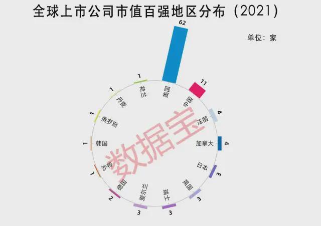 中国上市公司(上市集团旗下公司再上市)(图1)