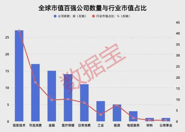 中国上市公司(上市集团旗下公司再上市)(图4)