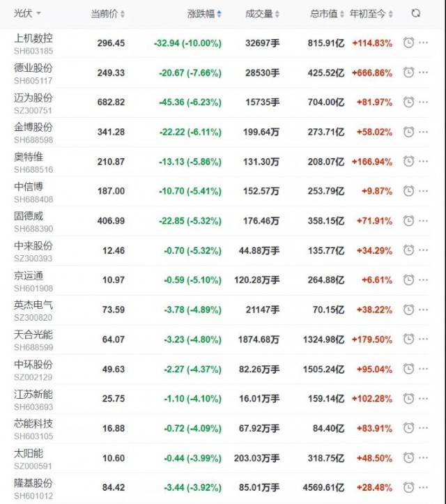 江阴上市公司(江阴银行上市发行价)