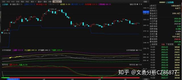 铀矿上市公司龙头股(上海虹桥上市龙头公司)(图1)