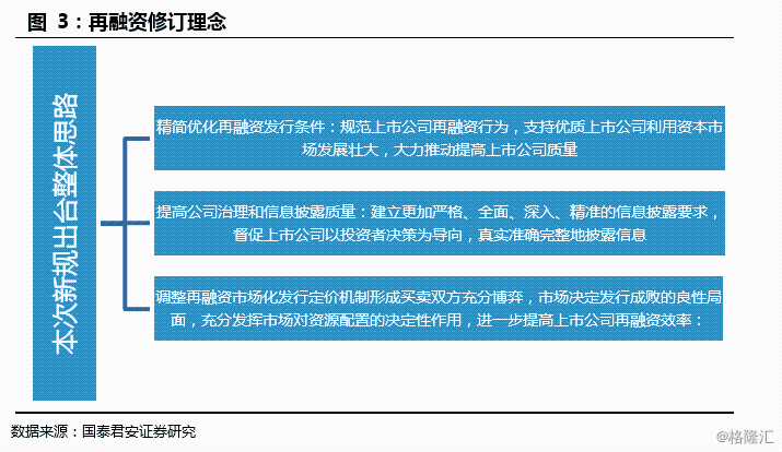 企业为什么要上市(企业上市有什么好处)