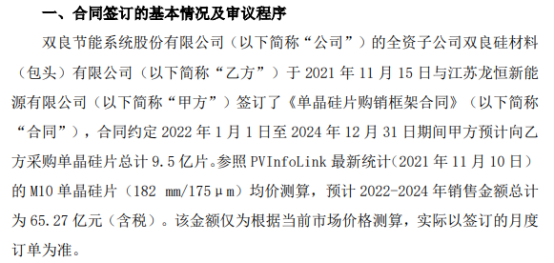 深圳证券交易所创业板股票上市规则(德国大众汽车股票在哪里上市交易)