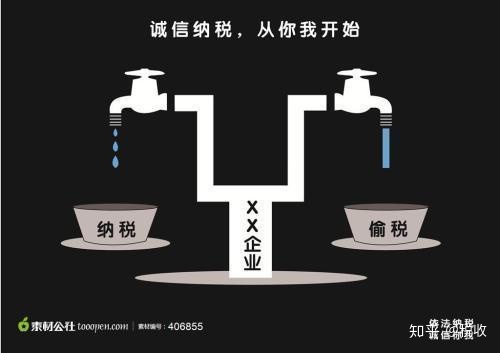 税收筹划(税收决定经济,经济反作用于税收)(图11)