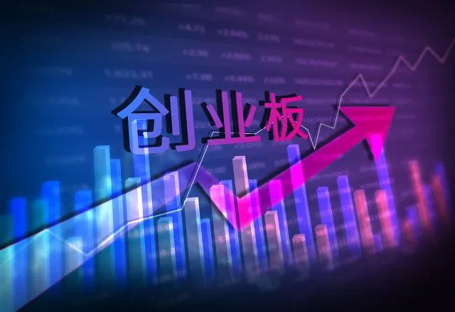 创业板上市(吉华集团上市几个板)