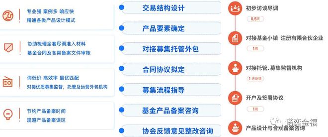 税收筹划的方案(向创新征管要税收方案)(图2)
