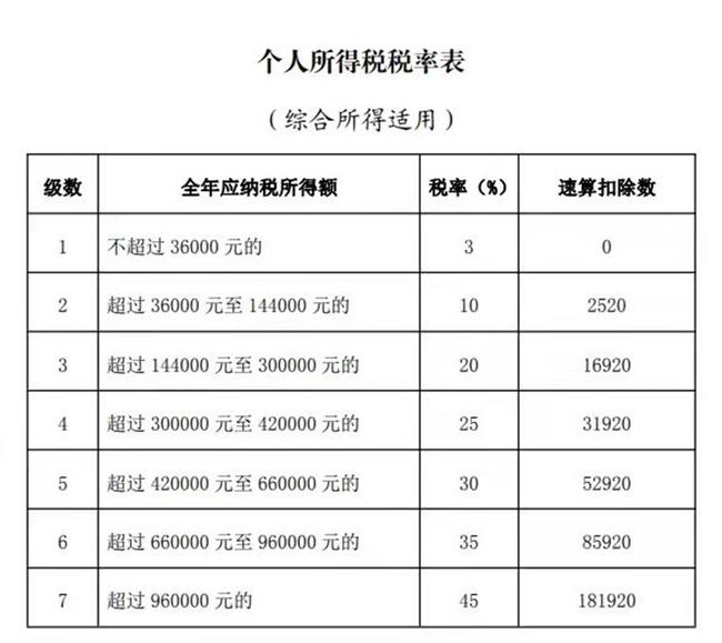 税收筹划的原则(房地产企业税收优惠政策与避税筹划技巧点拨)