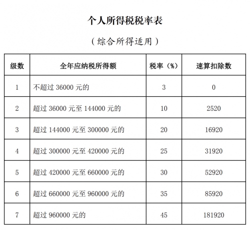 税收筹划的原则(房地产企业税收优惠政策与避税筹划技巧点拨)