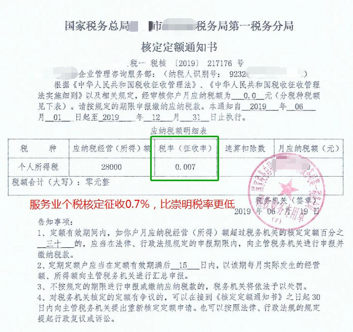 万科公司企业所得税税务筹划分析