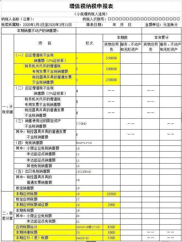 税收筹划的特点(税收本质特点)