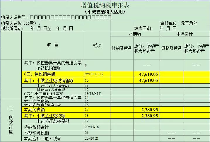 公司如何节税(节税公司排名)