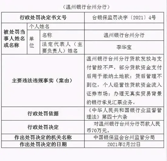 杭州财务公司(杭州财务咨询公司)
