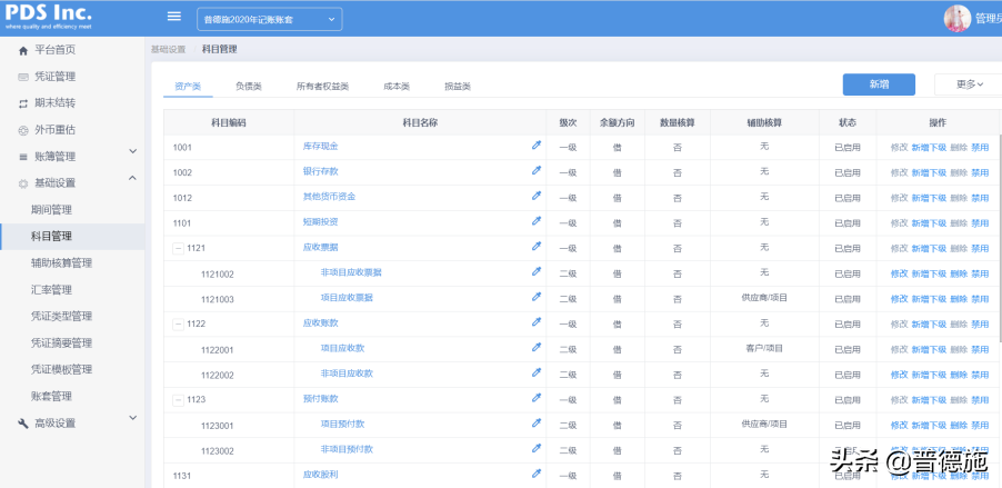 拒绝内卷，普德施青叶财务系统助力企业实现精细化管理