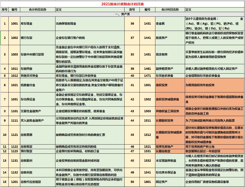 事业单位财务分析报告(事业单位招聘财务试题)