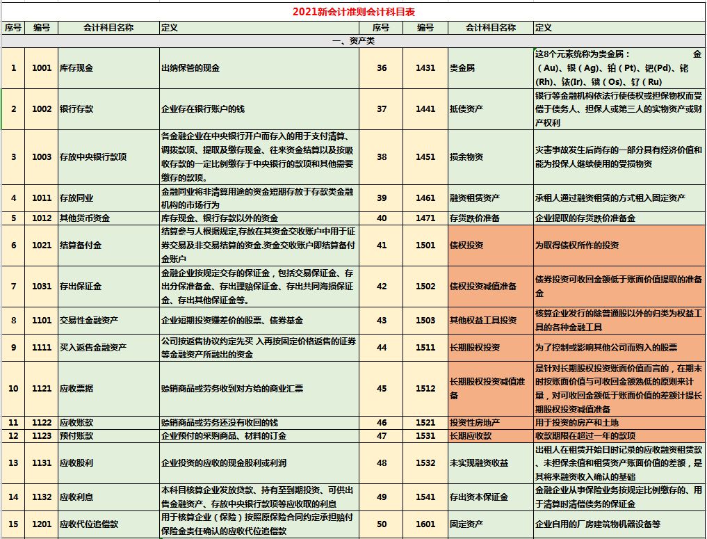 事业单位财务分析报告(事业单位招聘财务试题)