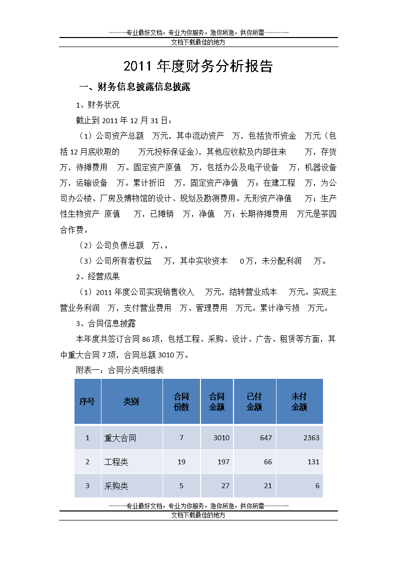 财务分析范文(哈佛分析框架财务战略分析新思维)