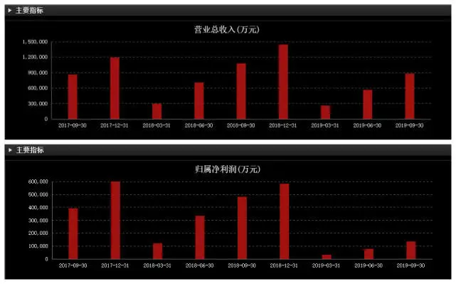 分众传媒借壳上市(分众借壳七喜控股)(图2)