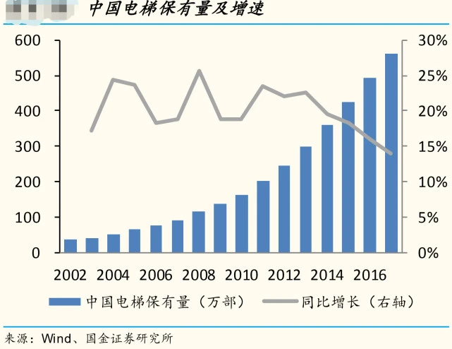 分众传媒借壳上市(分众借壳七喜控股)(图12)