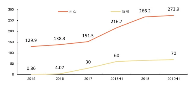 分众传媒借壳上市(分众借壳七喜控股)(图18)