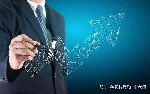 非上市公司股权激励(上市之前股权激励范文)