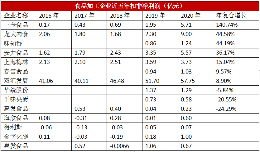 水电上市公司(四川大桥水电咨询监理有限责任公司)