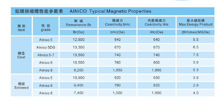 生产镍的上市公司(元江镍业公司现状)