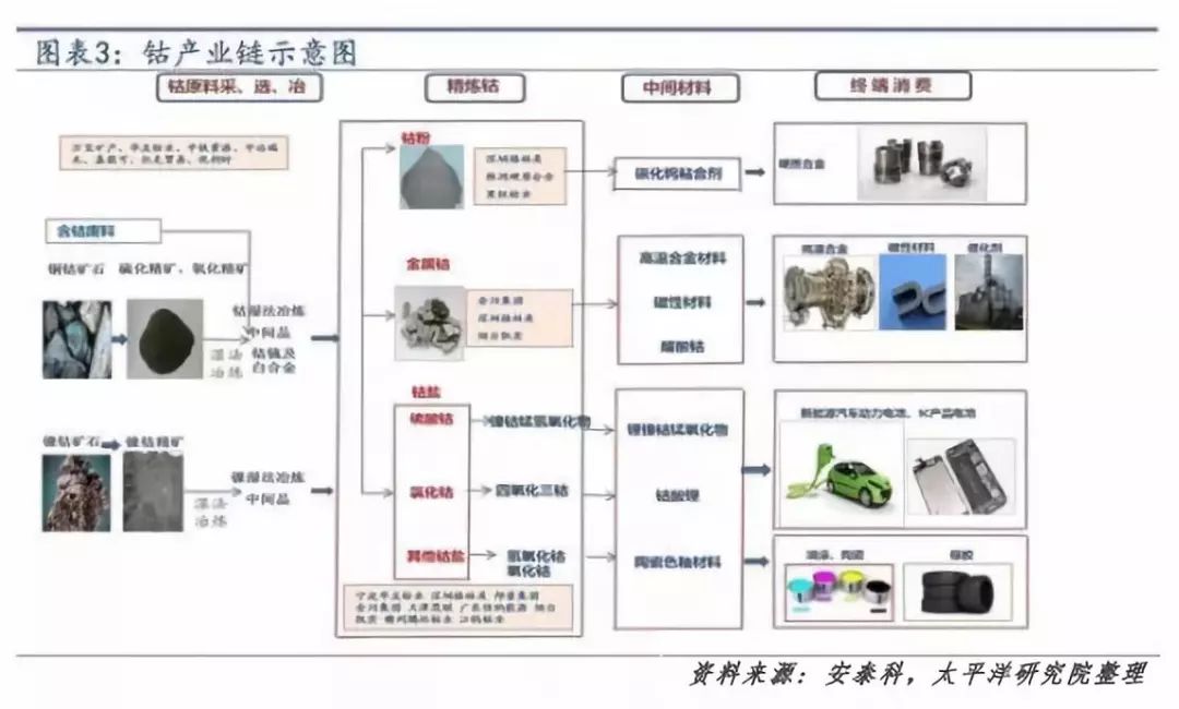 生产镍的上市公司(元江镍业公司现状)