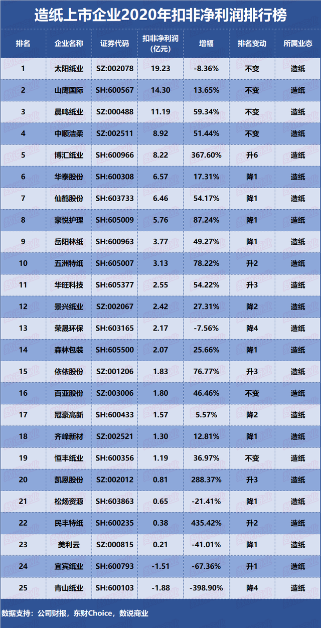 企业上市的条件(企业ipo上市条件)