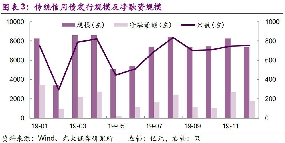 企业上市的条件(企业ipo上市条件)