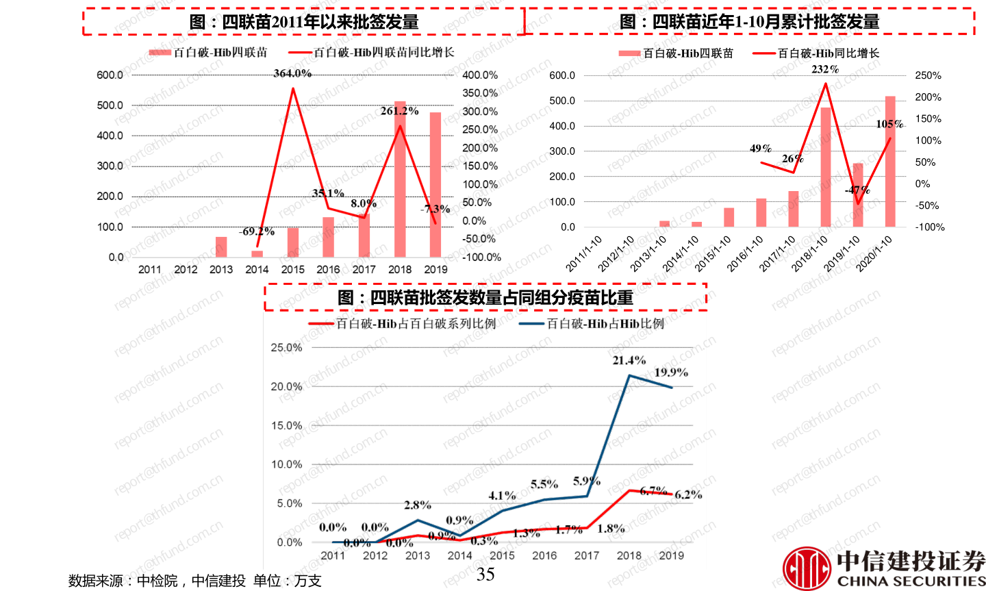 香港创业板上市需要什么条件？香港创业板上市条件2020