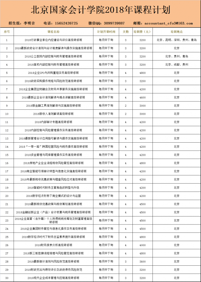 企业上市培训(企业上市条件)(图3)