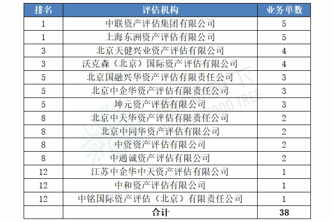 企业ipo上市流程(中国企业ipo上市流程 实务)