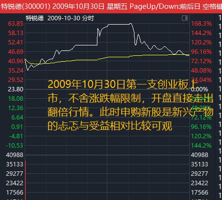 ipo暂停(2012 ipo 暂停)