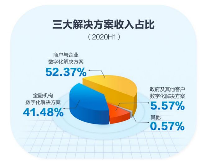 ipo审核(ipo审核速度加快)(图3)