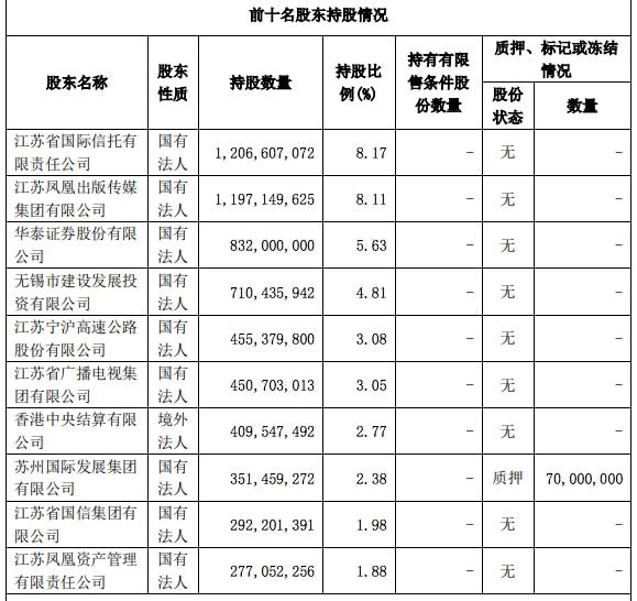 江苏银行ipo(江苏万高药业ipo进展)