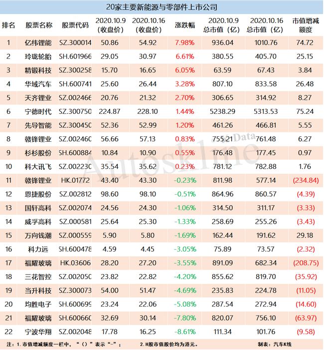 ipo和上市的区别(ipo 上市 区别)