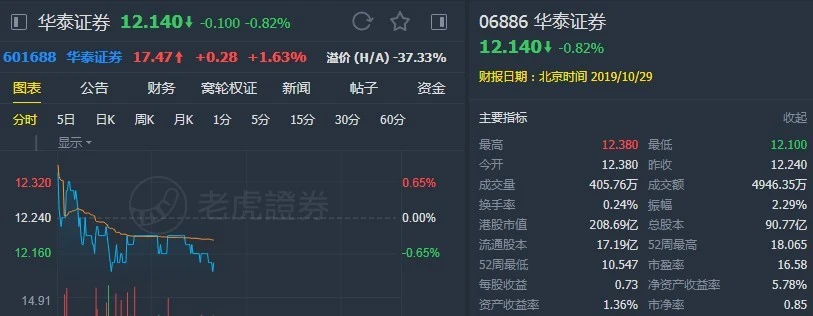 创业板上市时间(q板上市是什么意思)