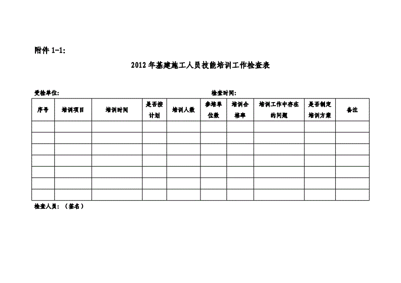 项目管理内训(内训师项目口号)