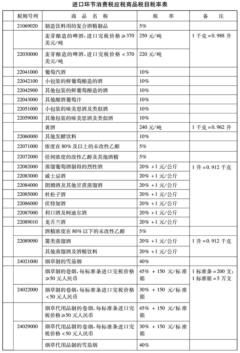 税务筹划是什么工作(税务行政复议是税务行政诉讼的必经程序)