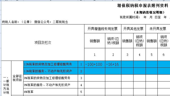 税务筹划是什么工作(税务行政复议是税务行政诉讼的必经程序)