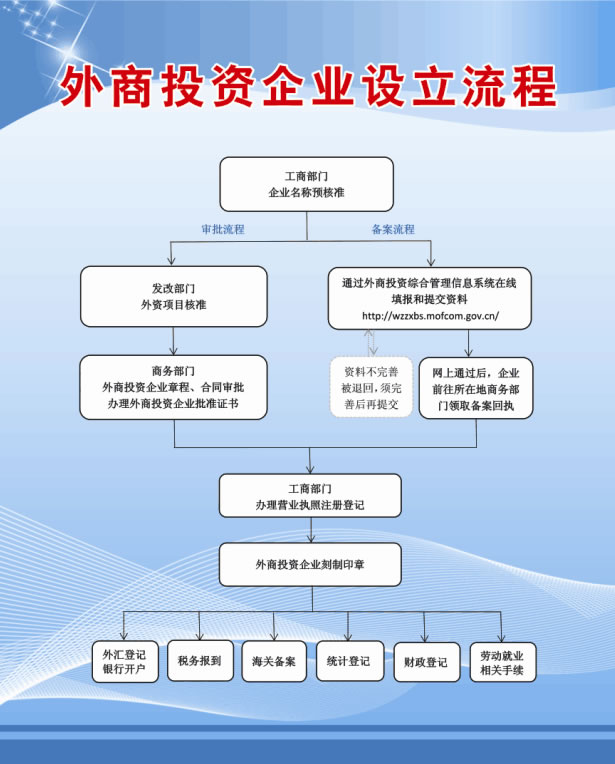 财务咨询公司前景如何(财务总监就业和发展前景)