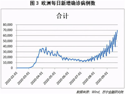 股票上市辅导期（上市辅导期最长几年）