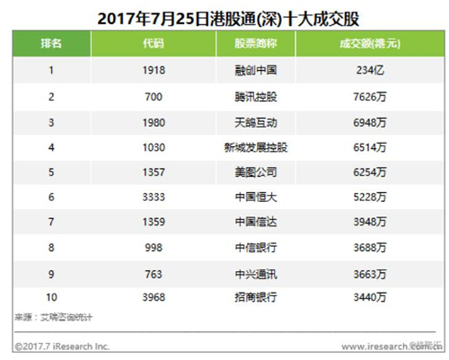 最新港股ipo上市排队一览表(最新ipo上市排队名单)(图1)