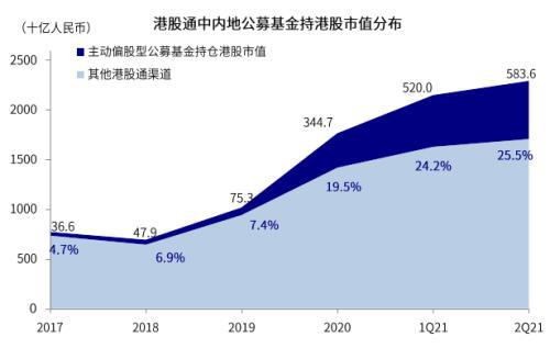 最新港股ipo上市排队一览表(最新ipo上市排队名单)