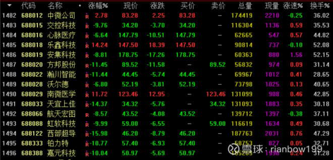 新三板股票是什么意思(新三板股票是原始股吗)
