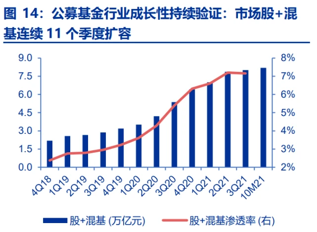 世界上最大的券商(券商创新发展11大扶持政策)