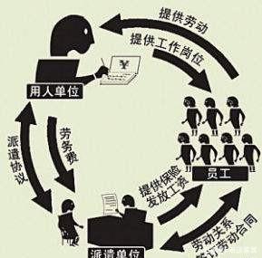 企业所得税怎么合理节税(豪车税 合理吗)(图2)