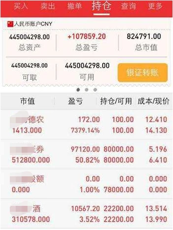 1万炒股一年最多挣多少(炒股有几个挣钱的)