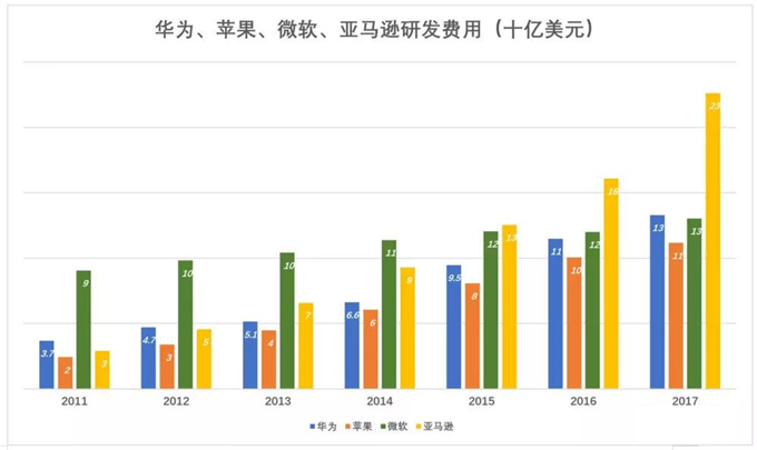 一个上市公司值多少亿(杭州互联网公司天鸽互动昨赴港上市今日早报)