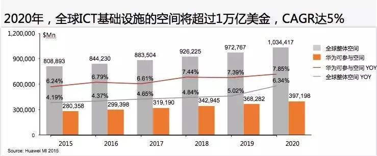 一个上市公司值多少亿(杭州互联网公司天鸽互动昨赴港上市今日早报)