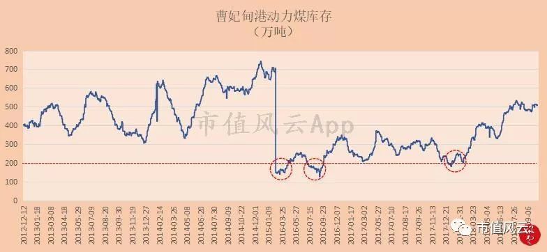 并购重组案例(资产并购和重组)